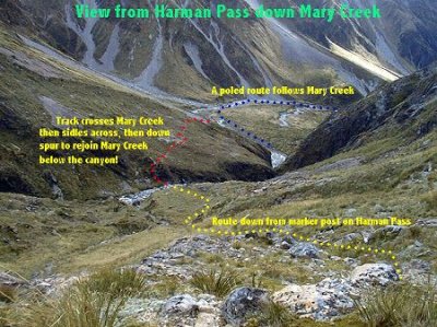 Harman Pass - Mary Creek Route